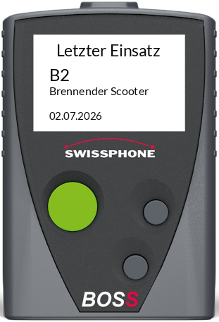Aktueller Einsatz